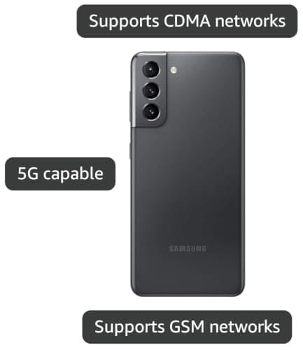 Samsung Galaxy S21 5G, US Version, 128GB, Phantom Gray - Unlocked (Renewed) — view 2