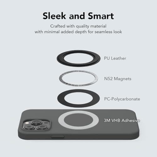 SleekStrip Mag Ring MagSafe Magnetic Ring Adapter for iPhone Android Kindle Strong Adhesive MagSafe Sticker for Phone Case Back of Phone Magnetic Converter Kit Accessory — view 5