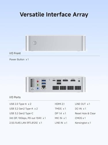 MINISFORUM Elite Mini M1-1295 Mini PC, Intel Core i9-12950HX (16C/24T, Turbo up to 5.0GHz), 32GB RAM 1TB SSD, HDMI 2.1/DP 1.4/USB-C, LAN 2.5GbE, 4X USB-A, Wi-Fi 6E, BT 5.2 — view 8