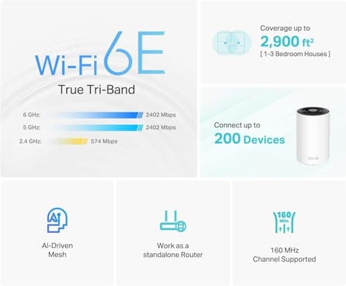 TP-Link Deco XE75 AXE5400 Tri-Band WiFi 6E Mesh System - Covers up to 2900 Sq.Ft, Replaces WiFi Router and Extender, AI-Driven Mesh, New 6GHz Band, 1-Pack — view 2