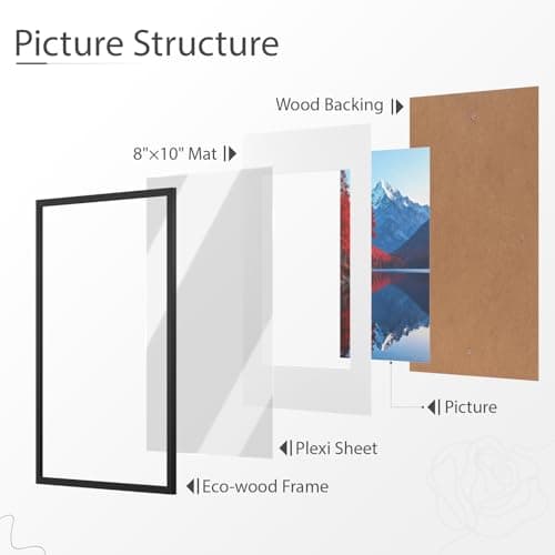 Ceecysaa 11x14 Black Picture Frames Set of 4, Display 11x14 without Mat or 8x10 with Mat for Wall Mounting Display,Showcasing Art Prints, Gallery Wall Frame Set, Home Décor — view 3
