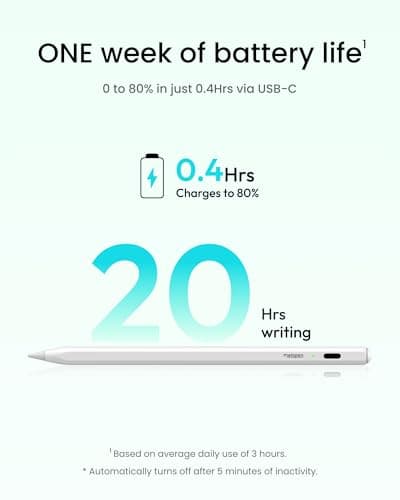 Metapen Pencil Air8 for Apple iPad 2018-2026, 10 Min Faster Charge, Palm Rejection Stylus Pen for iPad a16/11/10/9/8/7/6th Gen, Pro 12.9/11/13-inch M4, Air 3/4/5/M2/M3/M4, Mini 5/6th — view 2
