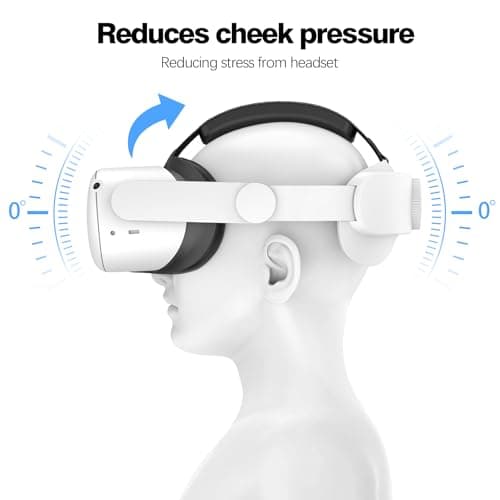 VZNEK Head Strap Compatible with Oculus Quest 2,Meta Quest 2 Accessories Adjustable Elite Strap Replacement for Enhanced Comfort Support and Gaming Immersion in VR (Without Battery)
