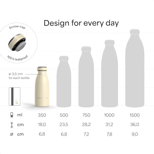 LARS NYSØM Stainless Steel Insulated Water Bottle 350ml, 500ml, 750ml, 1L, 1 5 Liter | Insulated Thermo Flask for Hot and Cold Beverages | Leakproof Drinking Bottle (Sage Green, 350ml) — view 3