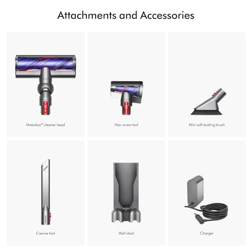 Dyson V8 Plus Cordless Vacuum, Cleans Hard Floors and Carpets, Detangles, Converts to Handheld, 115AW, 2 Power Modes, Up to 40 Minutes¹ — view 2