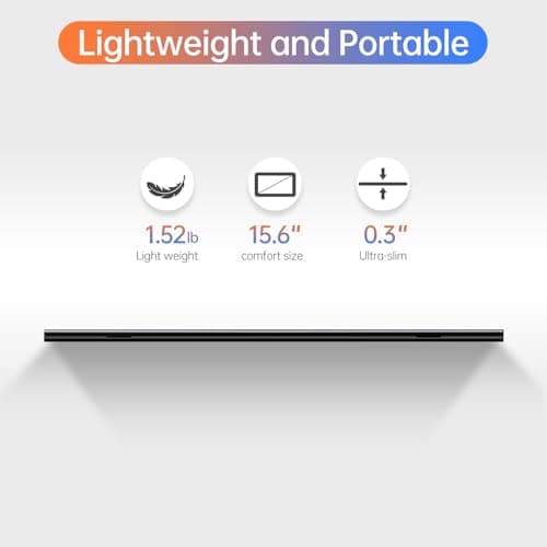 ForHelp 15.6inch Portable Monitor,1080P USB-C HDMI Second External Monitor for Laptop,PC,Mac Phone,PS,Xbox,Swich,IPS Ultra-Thin Zero Frame Gaming Display/Premium Smart Cover — view 3