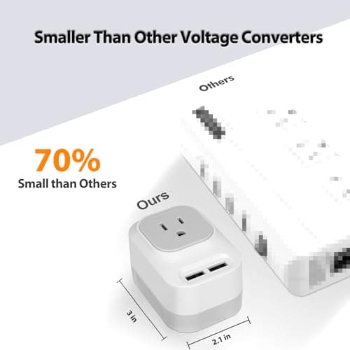 220V to 110V Voltage Converter US to Europe with 2 USB A 2 USB C Fast Charging, Power Converter for European Travel Universal International Travel Adapter for Italy Germany France Spain — view 2