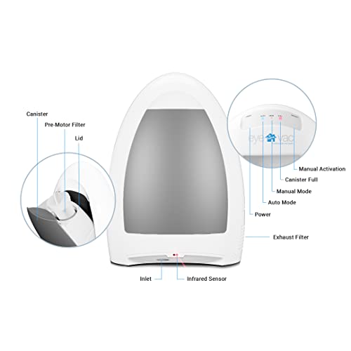 EyeVac Home Touchless Vacuum Automatic Dustpan - Great for Sweeping Pet Hair Food Dirt Kitchen - Ultra Fast & Powerful, No More Bending Down, Bagless, Corded, Automatic Sensors, 1000 Watt (White) — view 2