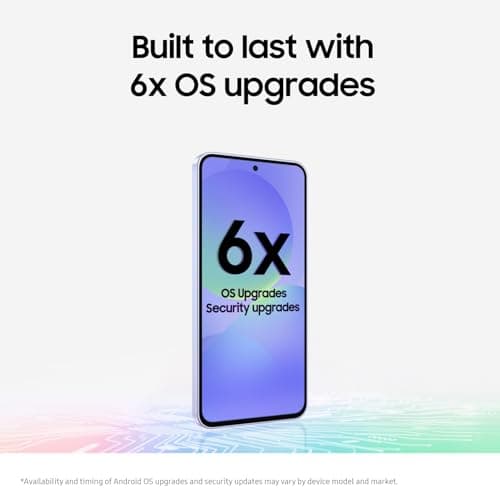 Samsung Galaxy A36 (Unlocked, CAD Version & Warranty) - Black, 256GB, 6.7" Super AMOLED FHD+ Display, Awesome Intelligence, 8GB RAM, 4K@30fps Video, 5000 mAh Battery — view 5