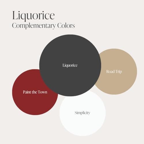 Country Chic All-in-One Chalk Paint for Furniture, Cabinets, Home Decor, Eco-Friendly, Matte Finish, Built-In Primer & Top Coat for Wood, Metal - Liquorice (Black) - 4 oz (118 ml) — view 8