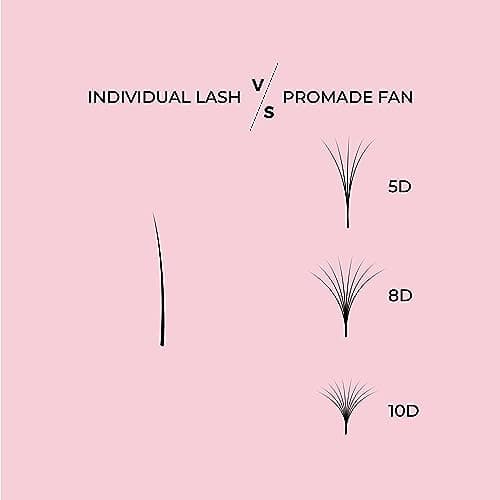 LLBA Promade Fans | Handmade Volume Eyelashes | Multi Selections From 3D To 16D | C CC D DD L M Curl | Thickness 0.03 ~ 0.1 mm | 8 - 20mm Length | Long Lasting | Easy Application (5D-0.07 D 12 mm) — view 3