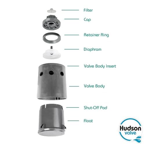 Hudson Valve V Hudson Tank Valve for Livestock — view 2