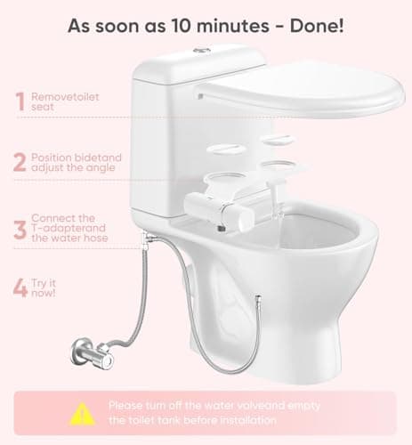 Ultra-Slim Bidet Attachment, Posterior&Feminine Wash-(Retractable Dual Nozzles), Non-Electric Bidet Attachment for Toilet Seat, Adjustable Fresh Cold Water Pressure, Stainless Steel Inlet (White) — view 4
