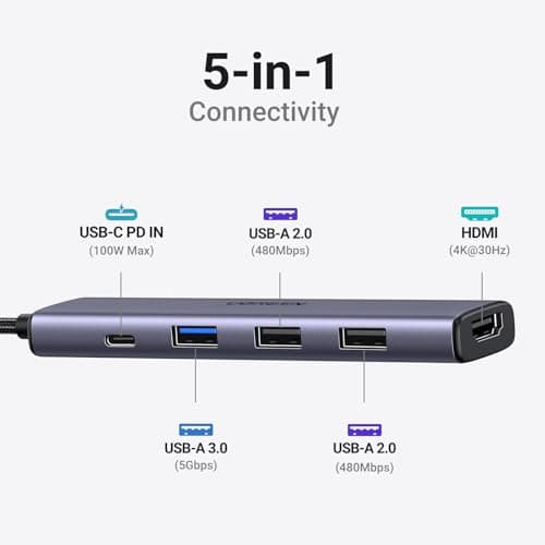 UGREEN USB C Hub 5 in 1 Multiport USB Adapter 4K HDMI, 100W Power Delivery, 3 USB-A Data Ports, USB C Dongle for MacBook Pro/Air M5/M4/M3/M2/M1, iPad Pro, iMac, iPhone 16 Pro/Pro Max, XPS, Thinkpad