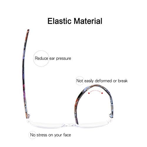 LifeArt Blue Light Blocking Reading Glasses, 4-Pack Men’s and Women’s Rectangular Frame, Anti-Reflective Lenses, +1.50 Magnification — view 3