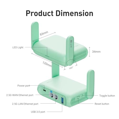 GL.iNet GL-MT3600BE (Beryl 7) Portable Travel Router, Pocket Wi-Fi 7 Wireless 2.5G Router, Mini Portable VPN Routers WiFi for Car, Travel, Public Computer Routers, Business, Mobile/RV/Cruise/Plane — view 2