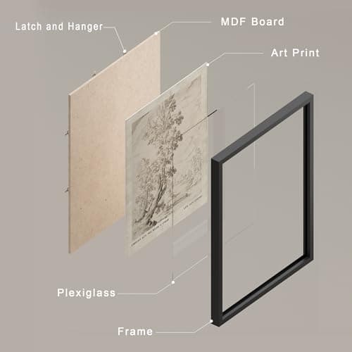 SIGNWIN Framed Poster Vintage Landscape Sketch Antique Tree Wilderness Nature Illustrations Fine Art Decorative Country/Farmhouse Vintage for Living Room, Bedroom, Office - 12"x16"x 4 Black — view 3