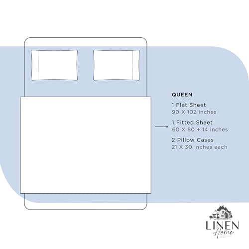 Linen Home 100% Cotton Percale Sheets Queen Size, Baby Blue, Deep Pocket, 4 Pieces Set - 1 Flat, 1 Deep Pocket Fitted Sheet and 2 Pillowcases, Crisp Cool and Strong Bed Linen — view 5