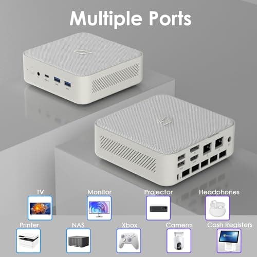 CyberGeek Mini PC AMD Ryzen 7 5700u (8C/16T,up to 4.3 GHz), Mini Computers 32GB DDR4 RAM 1TB PCIe SSD, Mini Gaming Desktop Supports 4K@60Hz/Triple Display/WiFi/BT5.0/HDMI+DP/VESA Office/Home/School — view 5