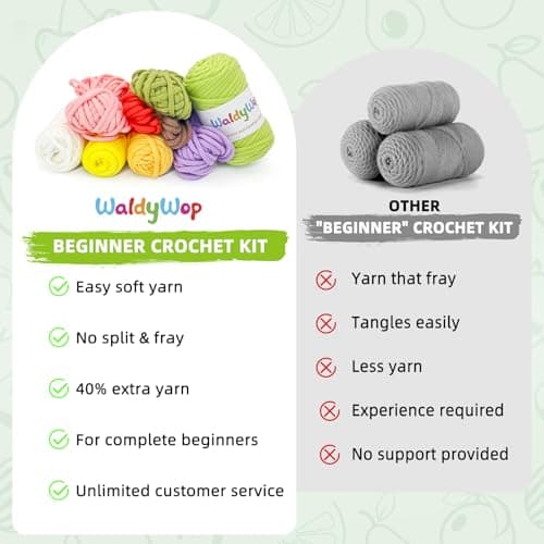 WaldyWop Crochet Kit for Beginners: 5 PCS Fruit Bookmarks Crochet Kits w/ 40% Extra Yarn, Accessories - Easy Video Tutorials & Instructions for Starter Adults - DIY Christmas Gift Set for Her Women — view 4