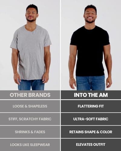 INTO THE AM Men's Plain Tees 9 Pack Multipack - Fitted Crewneck Gym Casual Workout Tshirts Shirts for Men (Black/Charcoal/Grey/Indigo/Ivory/Maroon/Navy/Olive Green/White, Medium) — view 6