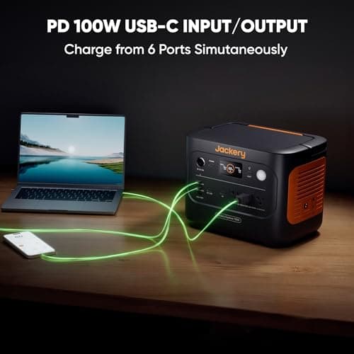 Jackery Solar Generator 1000 v2 with 2 * 200W Solar Panels, 1070Wh LiFePO4 Portable Power Station, 1500W AC Output, 1hr Fast Charge, Backup Power for Outdoor Camping, RV, Off-Grid & Emergency — view 8