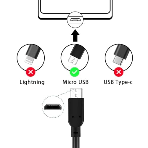 Micro USB Cable for Roku Power Cord Replacement 5V2A Charging Cube USB Plug Adapter MicroUSB Charger Compatible Roku Streaming Stick 3500/3600/3800/Express/Express+ 4K 3940R/Premiere For Charging Only