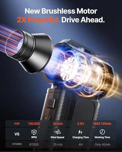 ZOAIVR Compressed Air Duster, 130,000RPM Ultra-Powerful Cordless Electric Air Duster with Rechargeable Battery, 4-Gear Adjustable Air Blower for Keyboard/Computer/Car/Home Cleaning - Pure Black — view 2