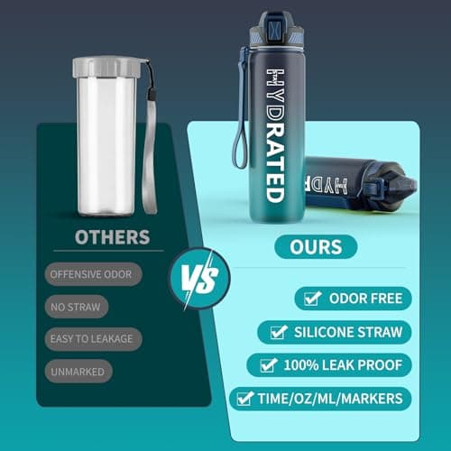 QLUR Water Bottle with Straw, 32oz Sports Motivational Water Bottle with Time Markings to Drink & Carry Strap & Clean Brush, 1L, Tritan, BPA Free, LeakProof for Women Men Gym Fitness Outdoor (1 Pack) — view 8