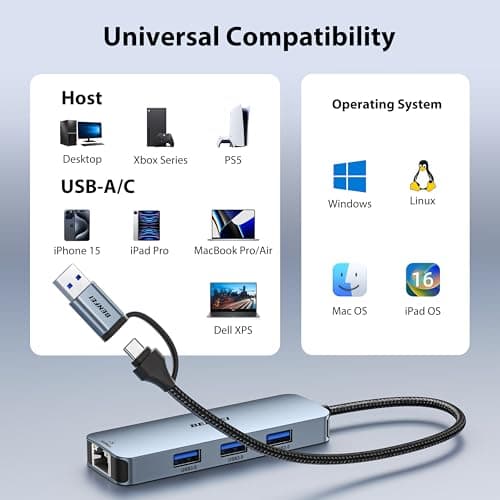 BENFEI USB-C USB 3.0 to Gigabit Ethernet Adapter, 3-Port USB 3.0 Hub with RJ45 Compatible with MacBook Pro/Air 2023, iPad Pro, iMac, S23, XPS 17, Surface Book 3 and More — view 5