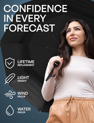 Repel Windproof Travel Umbrella - Compact & Withstands Winds up to 100MPH, Strongest Premium Auto Folding Umbrella for Rain and Sun - Durable, Light & Portable for Women & Men, Fits Backpack & Cars — view 3