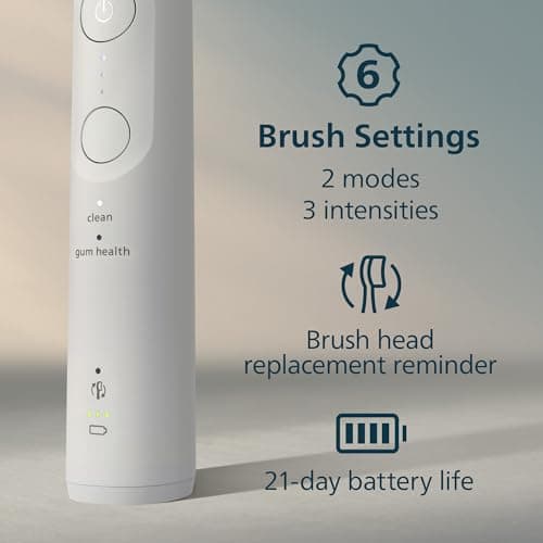 Philips Sonicare 5950 Series Electric Toothbrush, with Pressure Sensor, for Sensitive Gums, 6 Brushing Settings, SmarTimer, BrushPacer, 21-Day Runtime, Travel Case, White, HX7130/03 — view 5