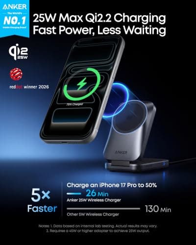 Anker Prime 25W Qi2.2-Certified Palm-Sized 3-in-1 Foldable MagSafe Charger — view 5