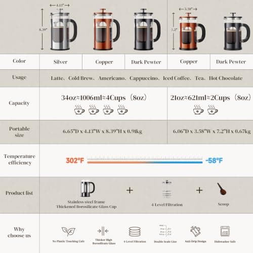 Veken French Press Coffee Maker 21oz 0.6 L, Heat Resistant Thickened Borosilicate Glass, No Plastic Touching Cafe, Single Serve Small Pot, Stainless Steel Brewer,Teapot for Kitchen Camping,Dark Pewter