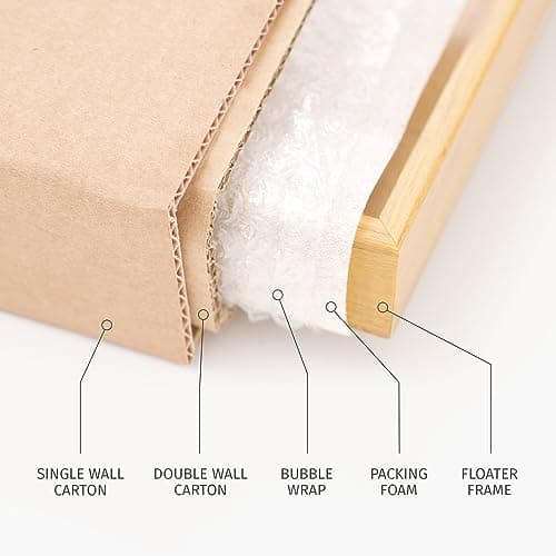 PIXY CANVAS Floater Frame 12x12 for 3/4 (0.75) inch Deep Canvas Paintings/Canvas Prints/Wood Canvas Panels/Wall Art/Wall Decor/Home Decor/Artwork (Brass Gold, 12 x 12 inch, Square) — view 6