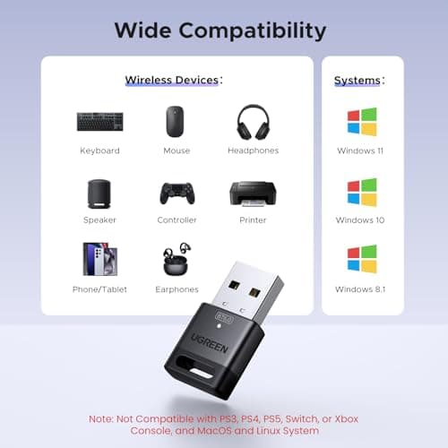 UGREEN Bluetooth 6.0 Adapter for PC, USB Bluetooth Dongle 6.0 EDR BLE Low Latency, Wireless Audio Transfer for Windows 11/10/8.1, for Headphones, Speakers, Keyboard, Mouse, Game Controller — view 3