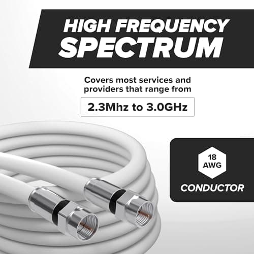 75' Feet, White RG6 Coaxial Cable (Coax Cable) with Weather Proof Connectors, F81 / RF, Digital Coax - AV, Cable TV, Antenna, and Satellite, CL2 Rated, 75 Foot — view 5