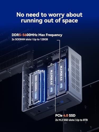MINISFORUM X1 Lite-255 Mini PC AMD Ryzen 7 255 (8C/16T, Up to 4.9GHz), 64GB DDR5 1TB SSD, USB4/HDMI/DP 8K@60Hz Video Output, 2.5G LAN, OCuLink, Wi-Fi6E, BT5.2, Radeon 780M, Mini Computers Office Home — view 3