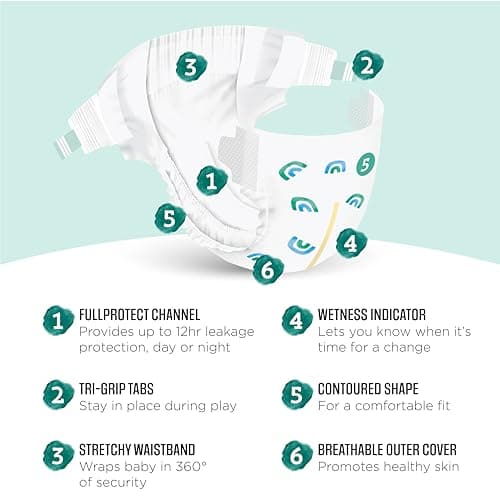 Amazon Brand - Mama Bear Gentle Touch Baby Diapers, Size 5, 27+ lb, Leak Protection, 12 Hours Protection, Wetness Indicator, Hypoallergenic, 132 Count (4 packs of 33)