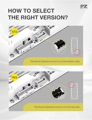 EZDIY-FAB USB 3.2 Gen 2 Type-E 90 Degree L-Shape Adapter, Motherboard USB-C Header Converter for Front Panel, Type-E Male to Female, Supports USB 3.2 Gen 2 (10Gbps) and Gen 2x2 (20Gbps),White-STD — view 4