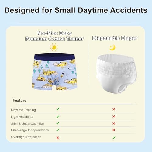 MooMoo Baby Toddler Potty Training Underwear 10 Pack Training Pants in Boys Boxer Briefs Style 4T — view 4
