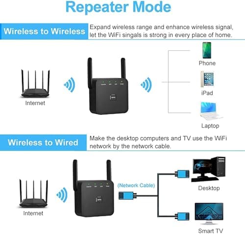 2026 Faster WiFi Extender, WiFi Repeater, Covers Up to 10000 Sq.ft and 60 Devices, Internet Booster - with Ethernet Port, Quick Setup, Home Wireless Signal Booster — view 3