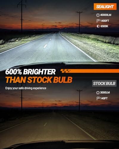H4 ledlights for car, Headlight Bulbs 40000 Lumens, High Performance Halogen Replacement, High Beam Low Beam Fog Light Bulbs, 2 Pack