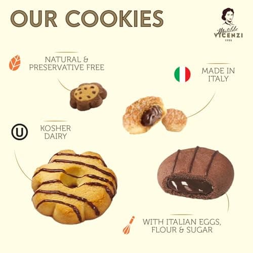 Matilde Vicenzi Roma Cookie Tin - Italian Pastries & Cookies in Individually Wrapped Trays - Bakery Dessert Gifts For Hosts, Birthdays and Every Occasion - Puff Pastry, Assorted Cookies in Italian Design Gift Tin 32.5oz (920g) — view 2