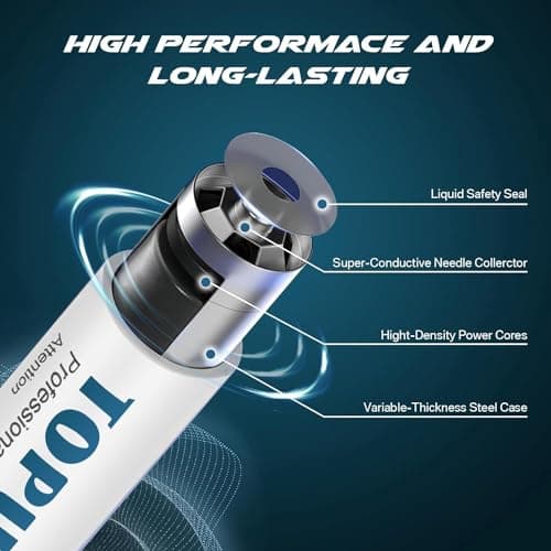 TOPUSSE 60 Pack AA Batteries, Long Lasting Alkaline 1.5v Leakproof Double A Size Battery,10-Year Shelf Life — view 3