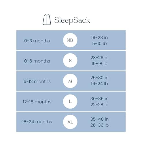 HALO SuperSoft Bamboo Wearable Blanket 1.5 TOG – Buttery Soft, Plush Baby Sleep Sack for Newborns, Infants & Toddlers, Hip-Healthy Design, Machine Washable, 0 – 6 Months, Small, Blue Fog — view 4