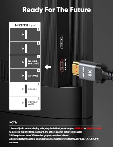 10K 8K HDMI 2.1 Cable 2-Pack 6.6FT, Highwings Certified 48Gbps Ultra High Speed Slim HDMI Cord,Support 4K@120Hz 8K@60Hz, HDCP 2.2&2.3,eARC, Dynamic HDR,DTS:X, Compatible with PS5/Blu-ray/HDTV/Roku TV