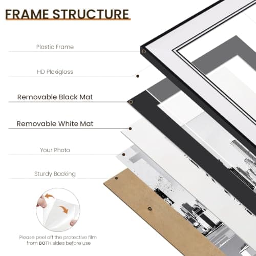 8x10 Black Picture Frame with Dual Mats - 4 Photo Display Options, 1 Pack — view 4