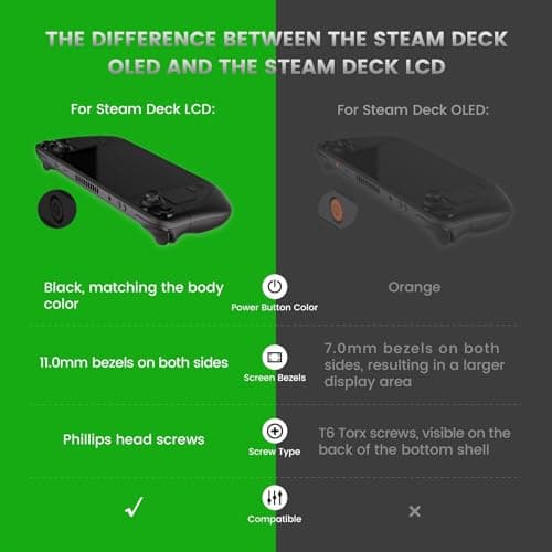 eXtremeRate DIY Full Set Shell with Buttons for Steam Deck LCD, Custom Faceplate Back Plate Replacement Shell for Steam Deck LCD - Classic FC Style [Console NOT Included] — view 2