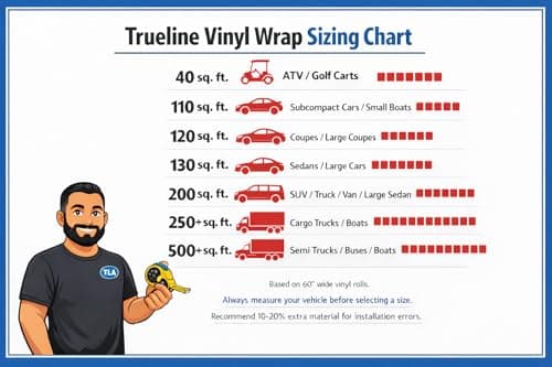 3M 2080 Series Gloss Black (G12) Vinyl Wrap Film - 5ft x 1ft - 5 sq ft - Dual Cast Bubble Free Air Release Technology - Professional Grade Automotive Vinyl — view 3